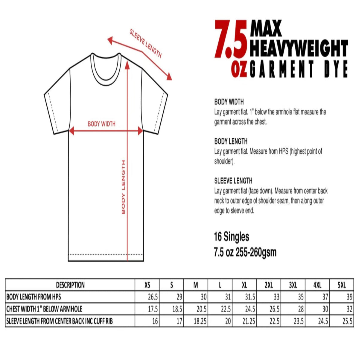 GBA TEE